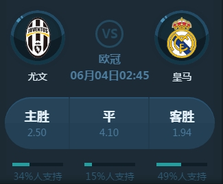 的活力