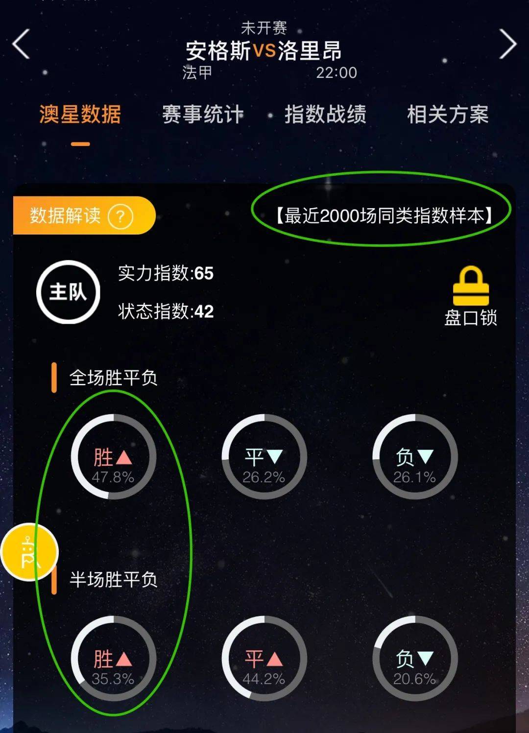 现完美融
